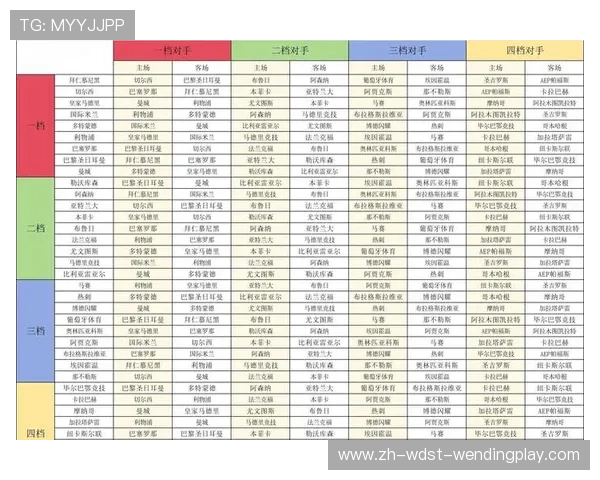 欧冠赛事介绍及赛季规则分析