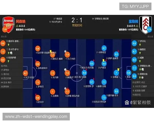 中国球员在英超的进球记录及其对中国足球的推动作用